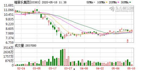 从化爆料消息最新消息视频,视频揭秘事件真相  第2张